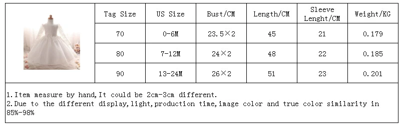 C00261