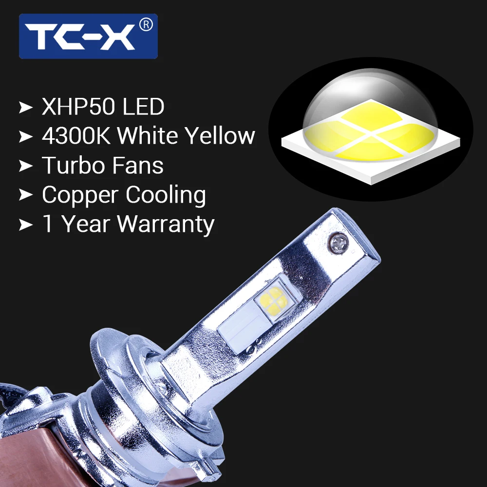 

TC-X XHP50 Chips Super Bright H7 LED Car Headlight H7 CANBUS LED Lamp High Low Beam 4300K Auto Headlamp Ptf for car Light Bulbs