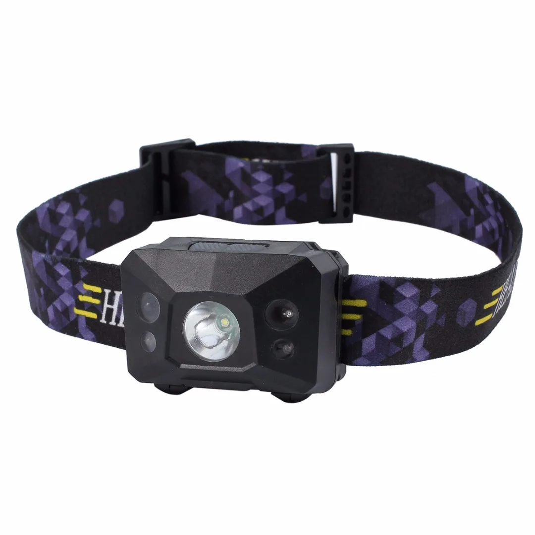 Buy Outdoor Super Bright LED Rechargeable Motion Sensor Headlight Running
