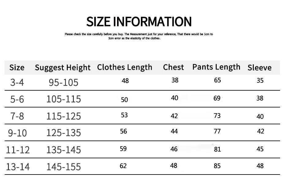 sets size