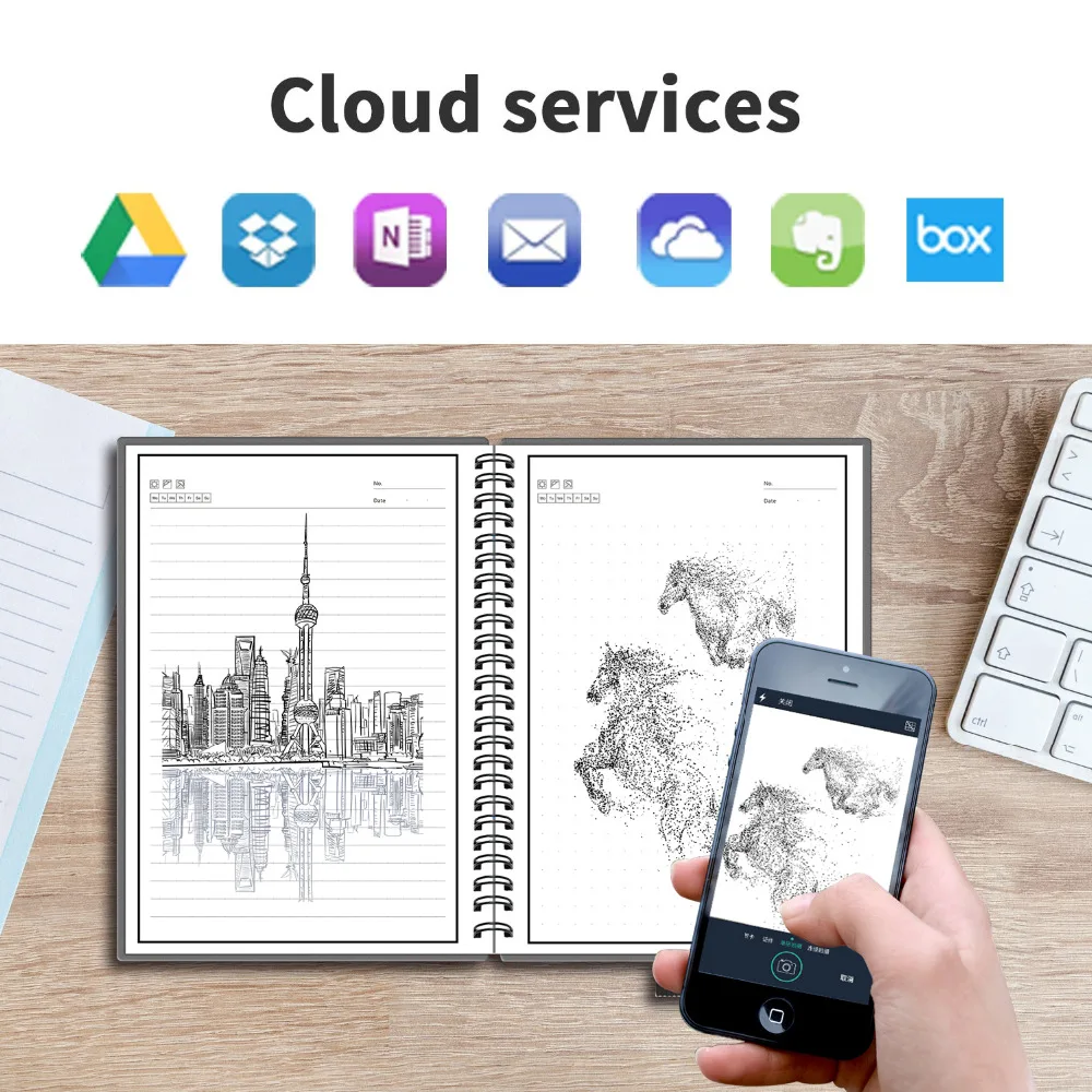 NEWYES многоразовый Смарт А5 блокнот флэш-бумага для хранения блокнот приложение подключение школы Pocketbook детский подарок со стираемой ручкой