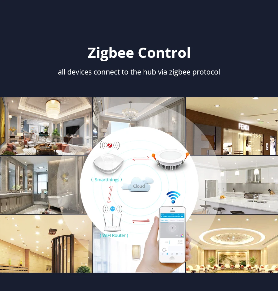  ZigBee 3.0 Downlight Kit Smart RGBW 3.5 Inch Led Recessed Ceiling Light 12W Work with Smartthings E - 32838479153