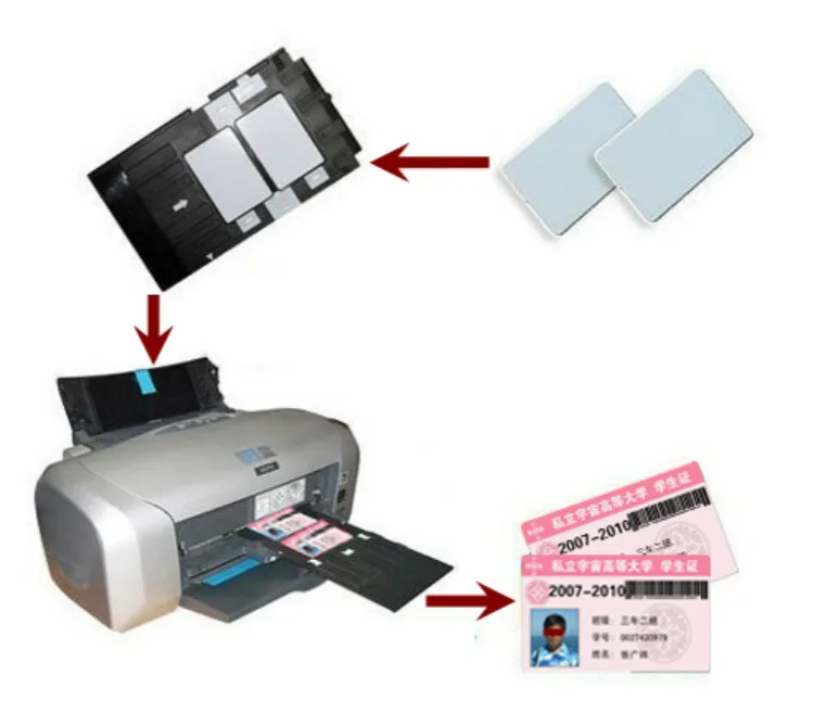 230PC 흰색 빈 잉크젯 인쇄용 PVC 카드 방수 플라스틱 ID 카드 명함 캐논 잉크젯 프린터 용 Epson 용 칩 없음