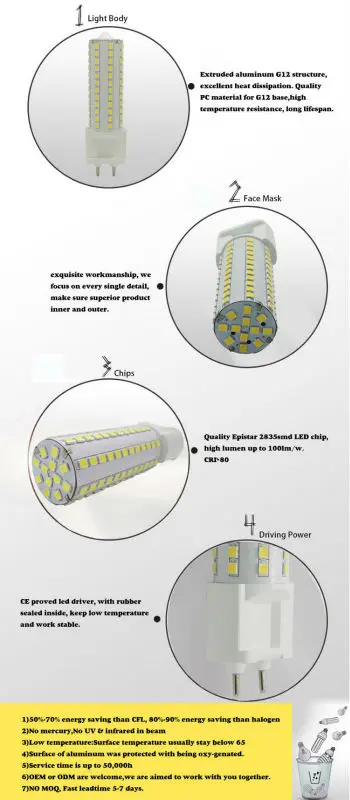 Светодиодный G12 SMD2835 108 светодиодный 144 светодиодный 10 Вт 15 Вт AC85V-265V светодиодный лампы Lampada Bombillas лампа кукурузы света ультра яркий