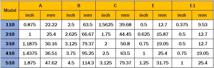 qctp 10 holder sheet