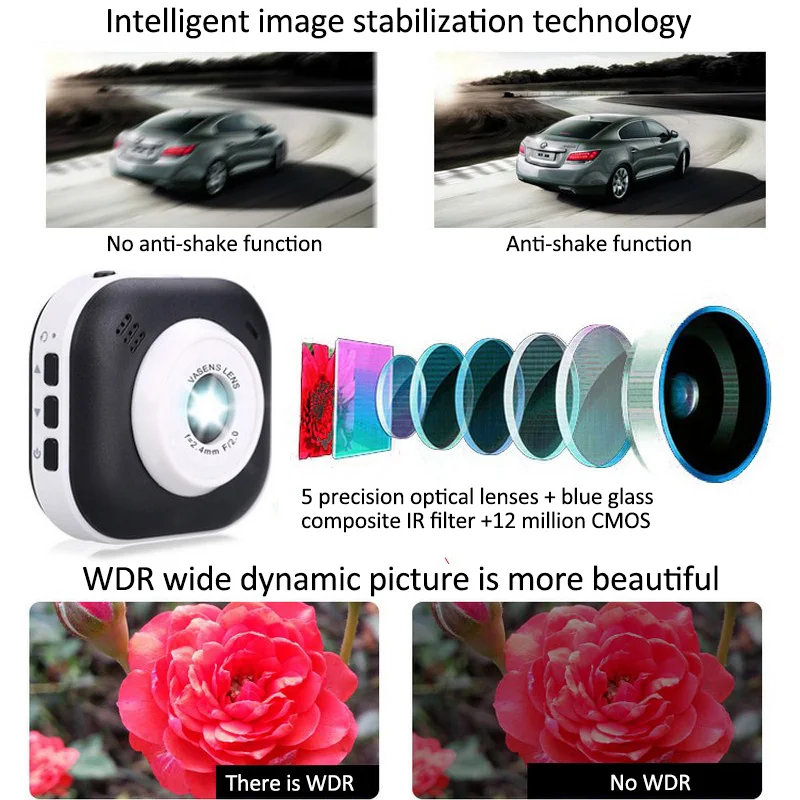 DVR Car Recorder (7)