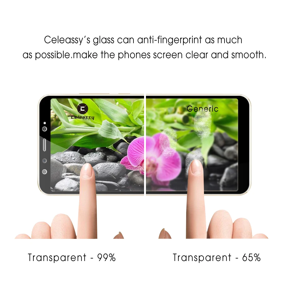 Celestassy Real 2.5D 9H полное покрытие закаленное стекло для Xiaomi Mi 6X A2 Защитная пленка