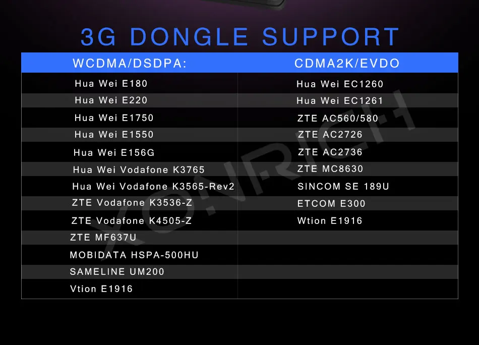 2 Din Автомобильный Радио DVD мультимедиа для Jeep Grand Cherokee Chrysler 300C Dodge Ram Wrangler Compass патриотgps навигация стереосистема