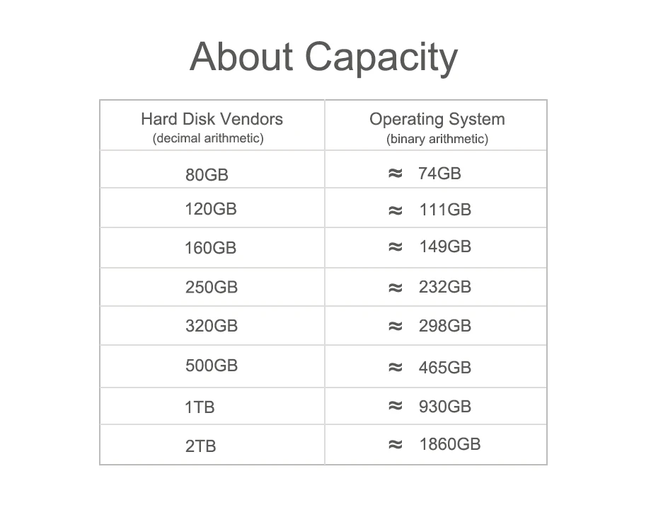 TWOCHI HDD 2," внешний жесткий диск 80 г/120 ГБ/320 ГБ/500 г/1 ТБ/2 ТБ жесткий диск hd externo disco duro externo жесткий диск USB2.0