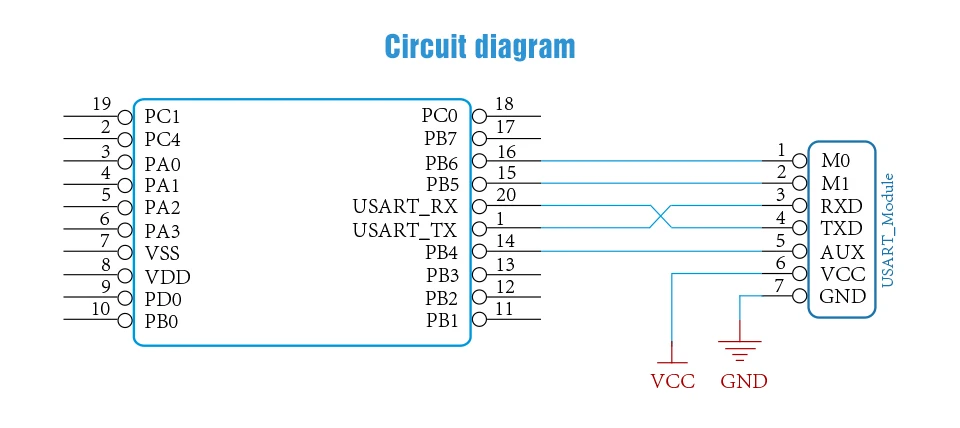 SI4438 490 мГц Беспроводной rf-модуль UART Long Range CDSENET E30-490T20D FEC 490 мГц 100 МВт Радиотрансивер Модуль для SMA антенны