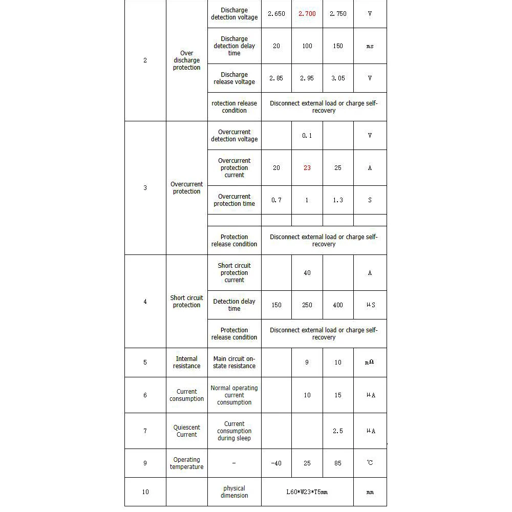 HTB1In4MK7voK1RjSZFwq6AiCFXan