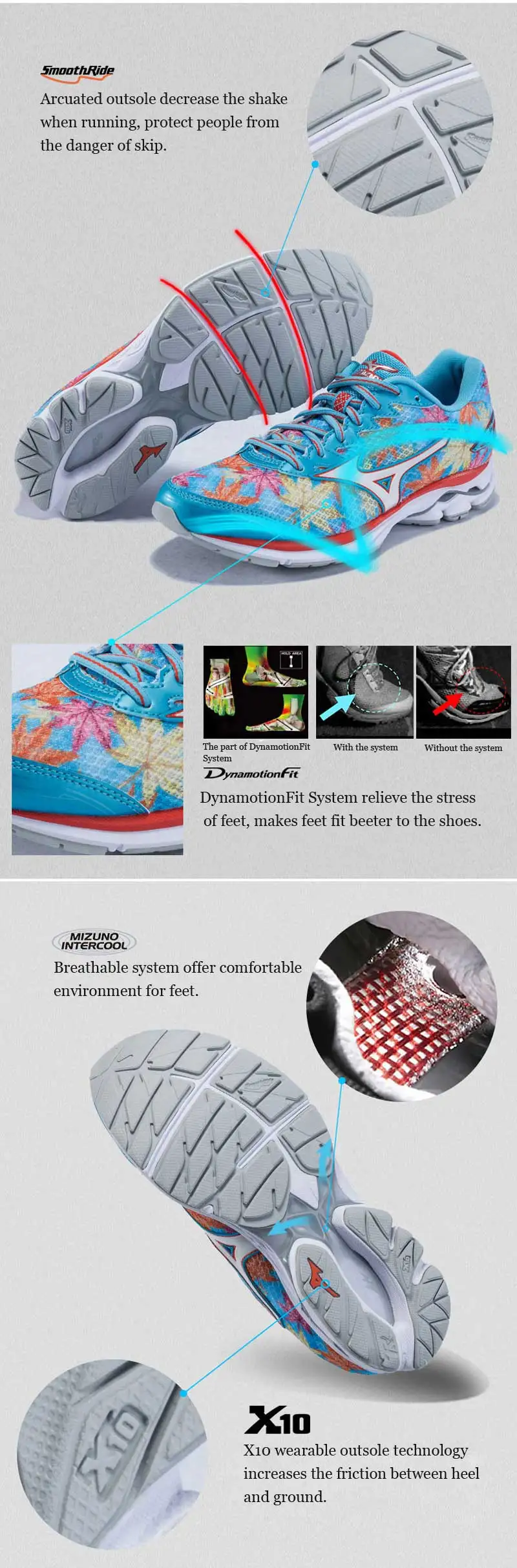 mizuno wave impetus 2 sale