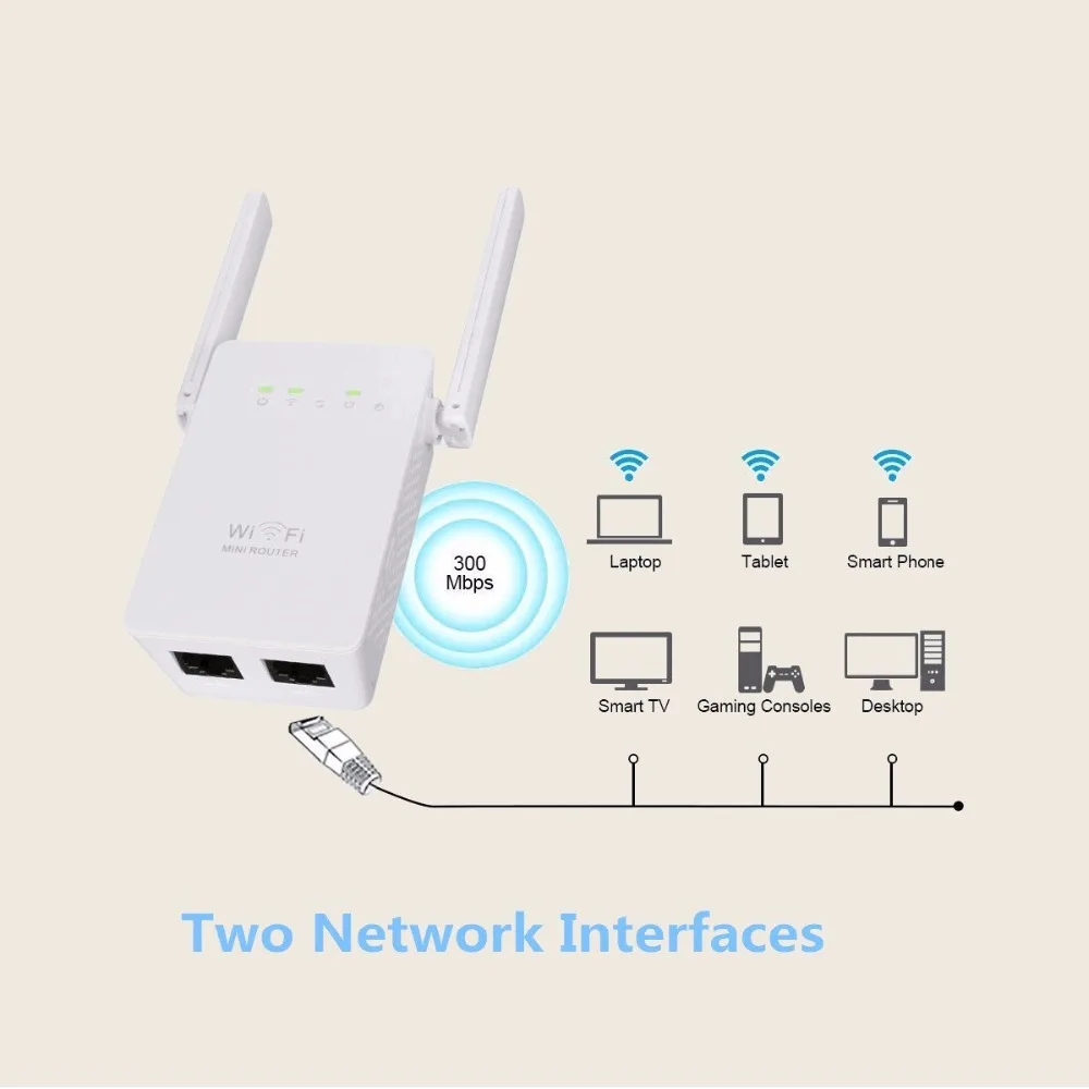 300 Мбит/с мини маршрутизатор Wi-Fi ретранслятор сети Range Extender Booster N300 Wi-Fi одного увеличение две внешние антенны ЕС Plug