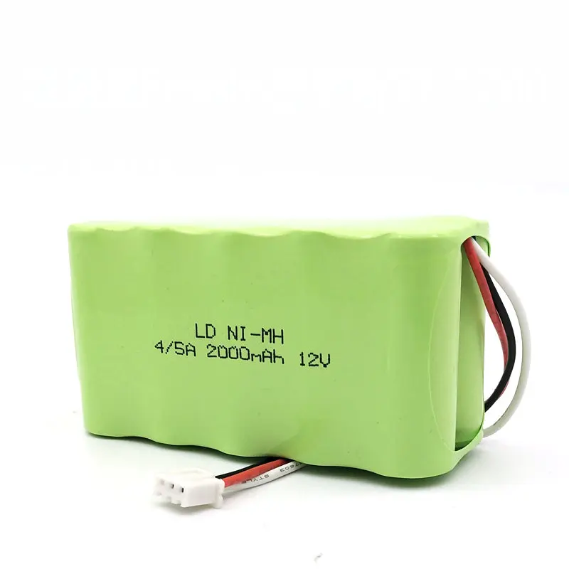 

2000mAH News Syringe Infusion Pump battery for Smiths SY-1200 12V2000WZ WZS50F6 WZF50F2