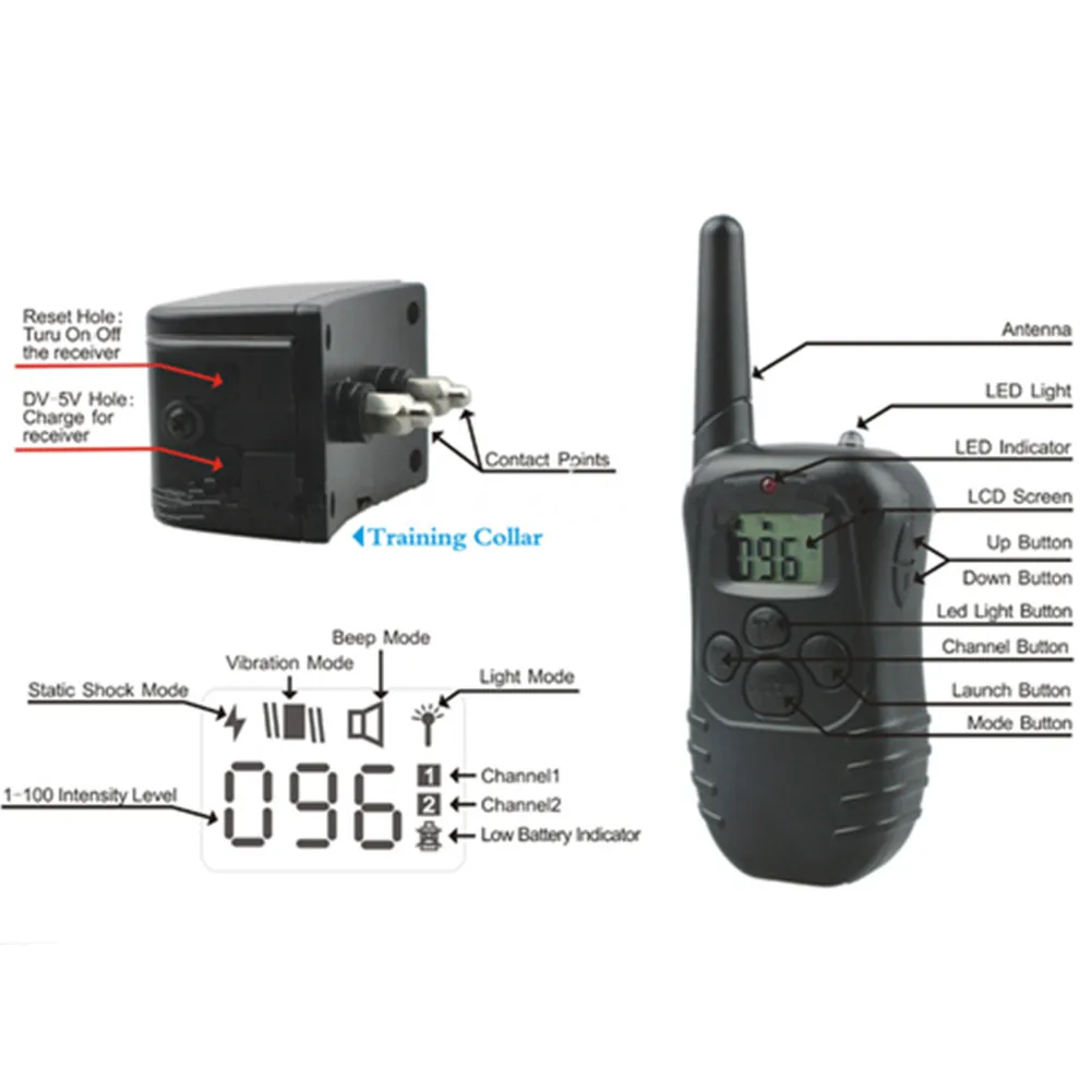 PET998DR-2 10