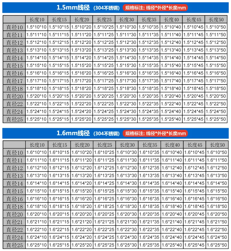 Провода diameter1.4/1,5/1,6/1,8/2,0 мм 304 Нержавеющая Сталь Фидер весной