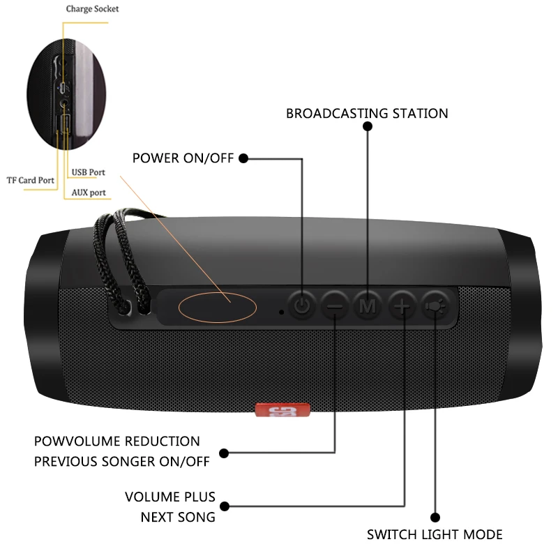 Powerful Portable LED Light BoomBox-1