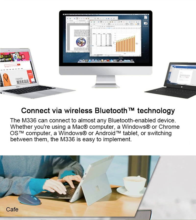 logitech M336 беспроводная bluetooth мышь с красочными 1000 точек/дюйм для Windows 7/8/10, Mac OS X 10,8, Chrome OS Android 3,2