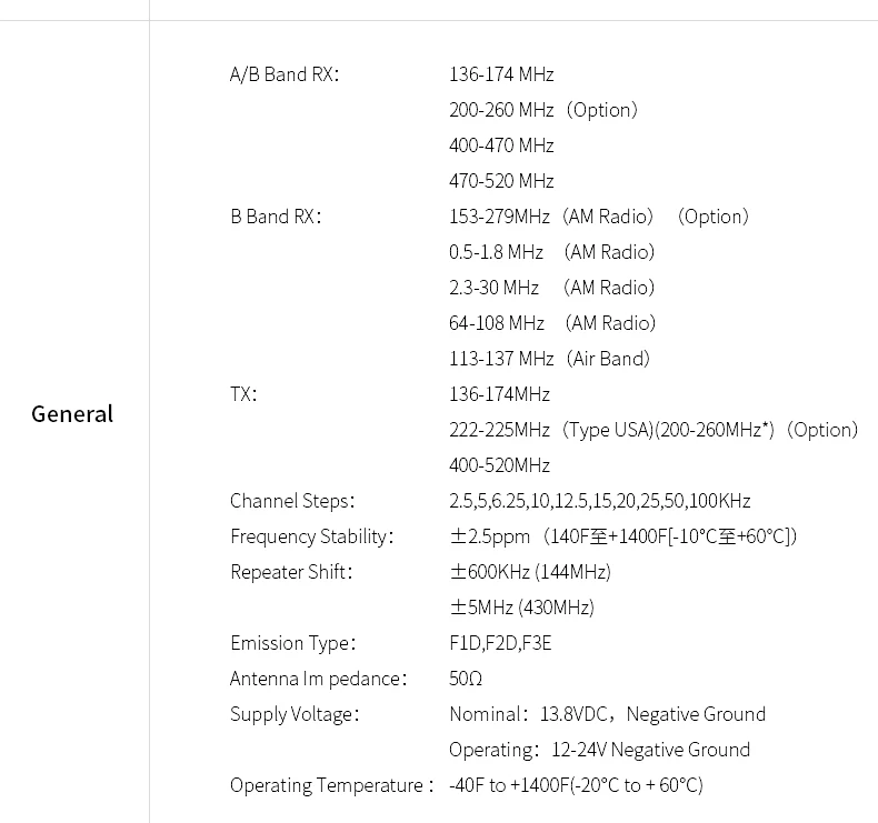 Zastone D9000 50 Вт Автомобильная рация 50 км Двухдиапазонная UHF 400-520 МГц VHF 136-174 МГц Мобильная радиостанция Автомобильная радиостанция Comunicador