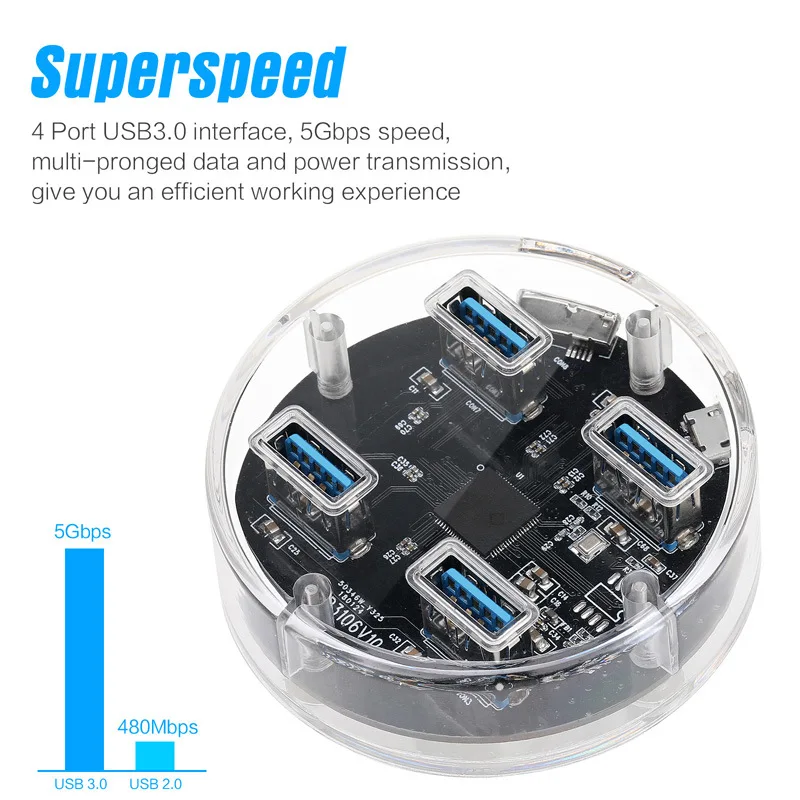 CHIPAL 5 Гбит/с прозрачный 4 порта USB 3,0 концентратор разветвитель внешний Micro USB 2,0 USB3.0 источник питания Для iMac ПК настольный ноутбук