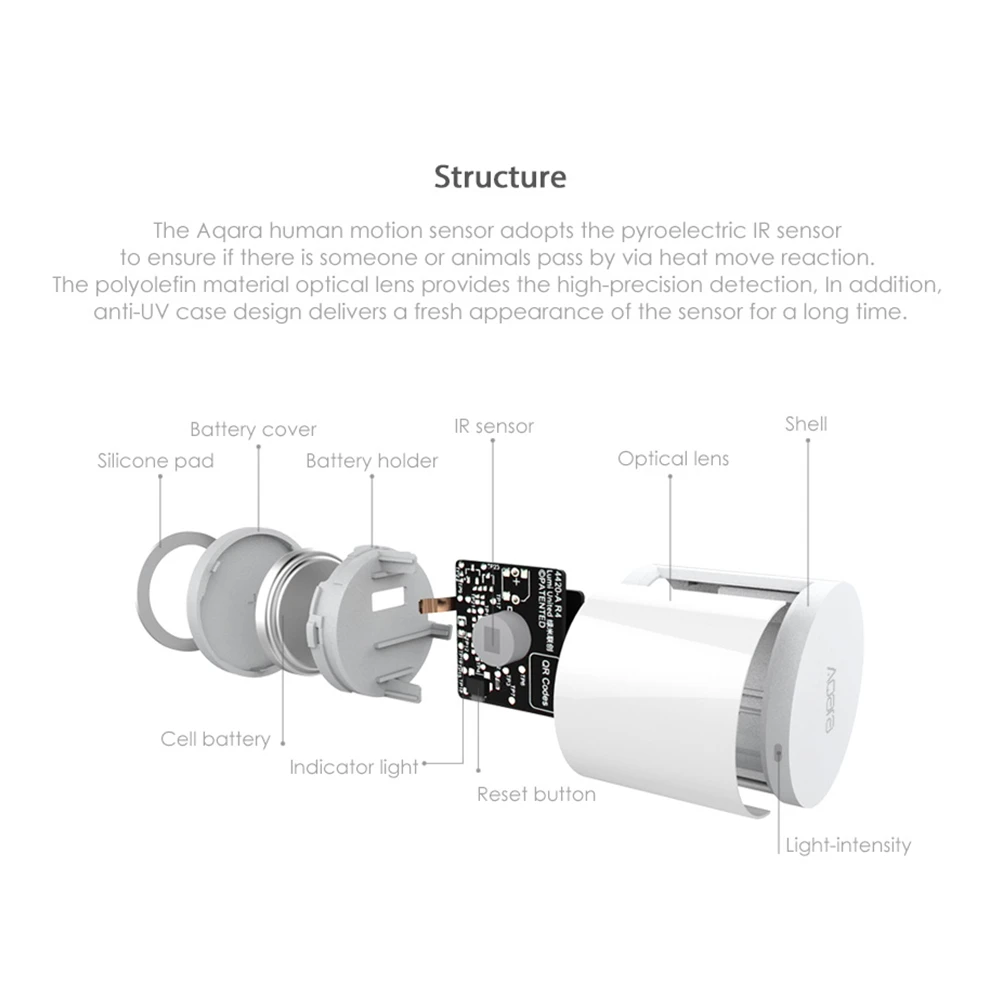 Xiaomi Aqara умный дом датчик человеческого тела устройство безопасности с держателем Стенд движение чувство светильник датчик интенсивности обнаружения