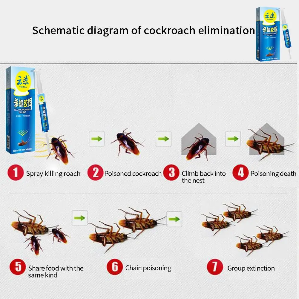 1 шт. эффективная гелевая приманка для борьбы с тараканами, средство для борьбы с вредителями, товары для защиты дома