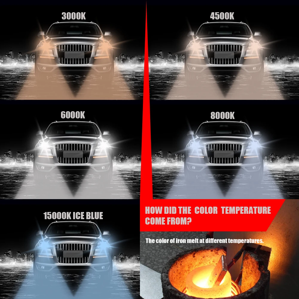 GEETANS H11 Автомобильные фары H1 LED H4 H7 H3 880 H13 HB1 HB2 HB3 HB4 HB5 9005 9004 9003 9006 9007 72W 8000LM 4300K 6500K 8000K