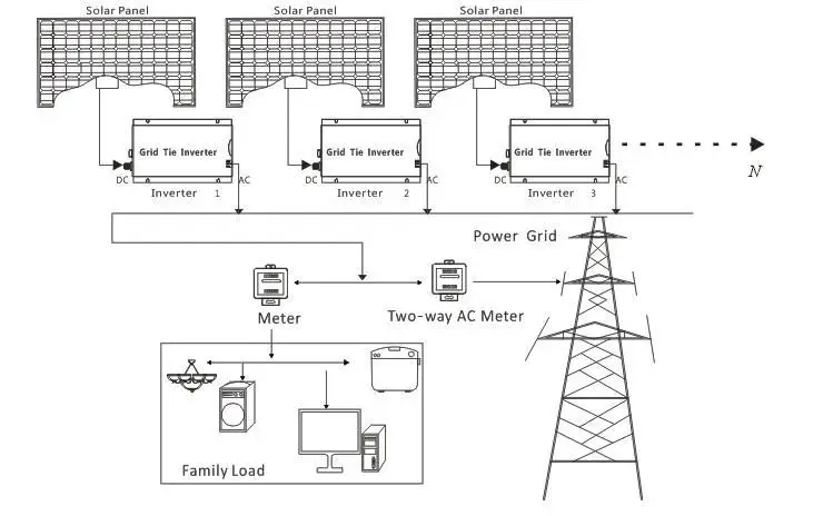 System Block diagram application.jpg
