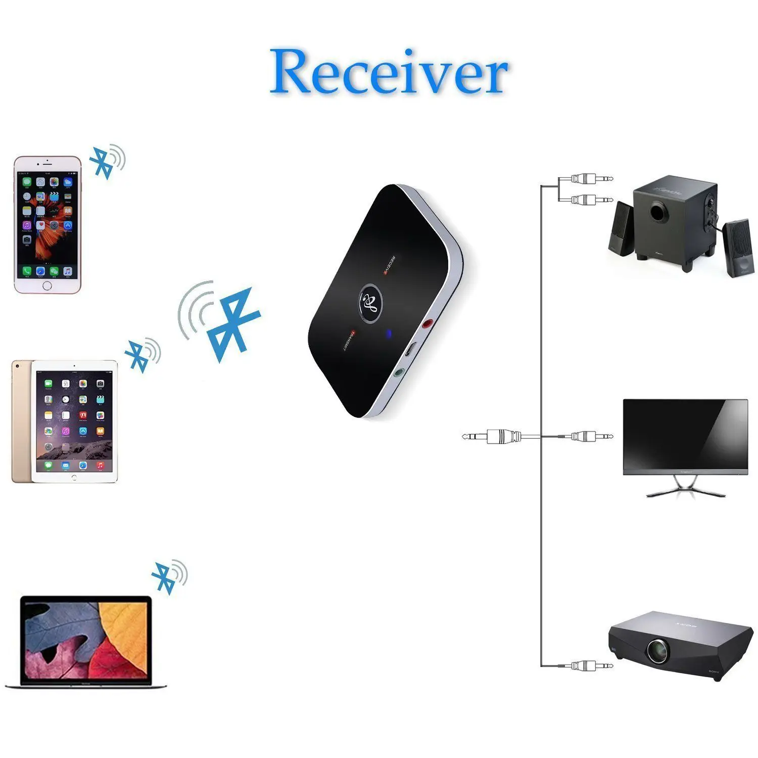 Топ Bluetooth аудио адаптер 4 1 передатчик и приемник 2 в 3 5 мм беспроводной