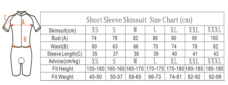 Skinsuit