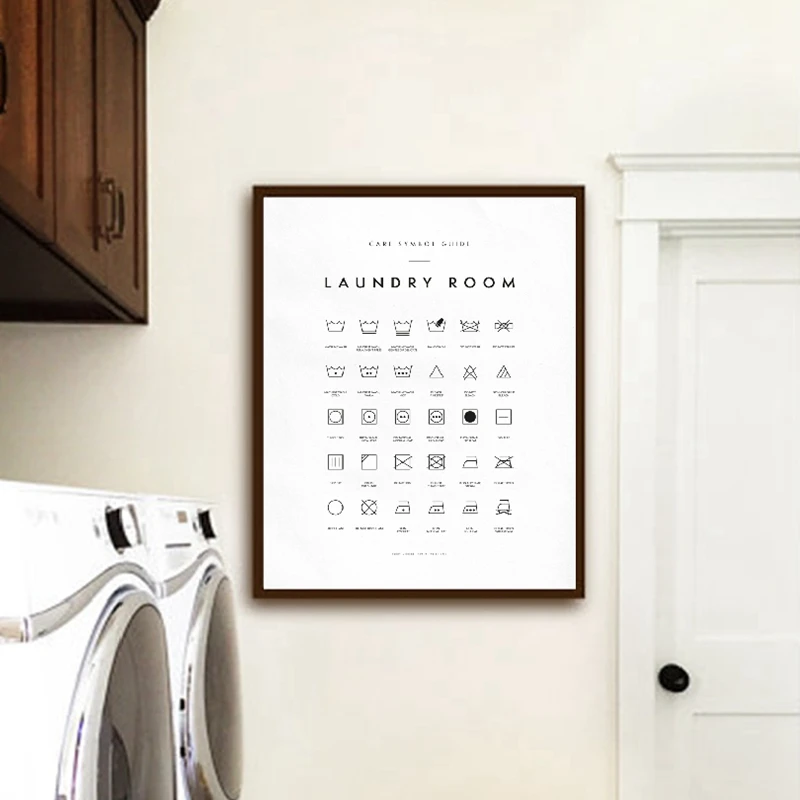 Laundry Symbols Guide Wall Art Prints