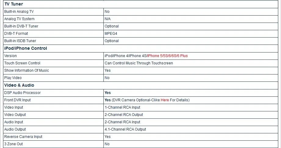 Sale 7" Special Car DVD for Toyota Corolla E160 2012-2017 (Japan, New Zealand, HongKong) with Tire Pressure Monitoring System Support 8