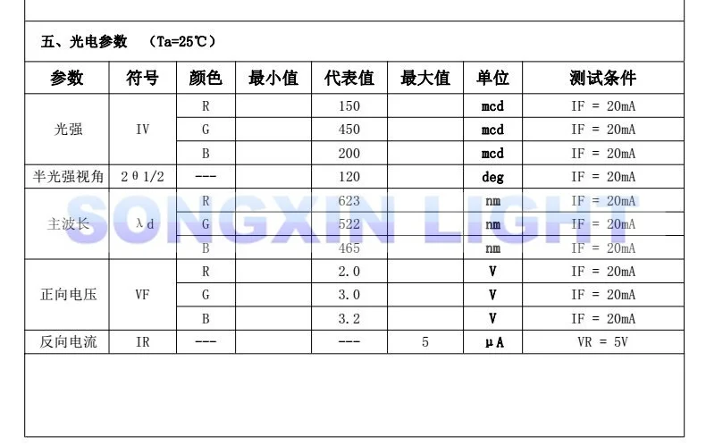 2012 rgb pdf 3