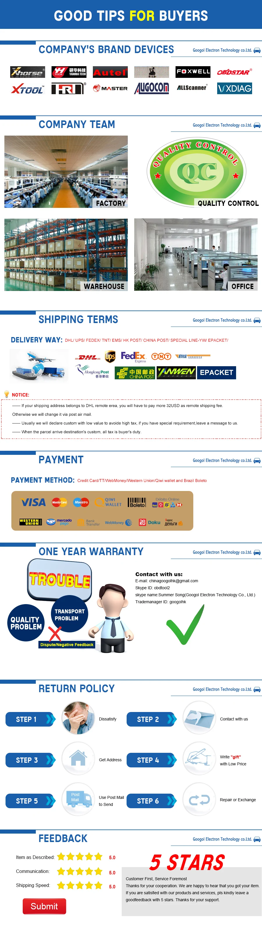 Good-Tips-for-Buyers02