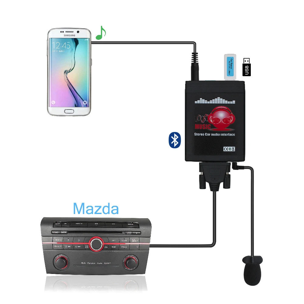 車 Mp3 Usb Aux 3 5 ミリメートル Bluetooth ステレオカーオーディオインターフェイス自動 Cd チェンジャー Aux Usb アダプタマツダ 3 5 6 Mpv Rx 8 Cx 7 Qx992 Cables Adapters Sockets Aliexpress