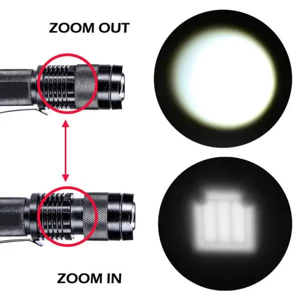 Теплый Угол ЛМ 1200lm Cree Q5 СВЕТОДИОДНЫЙ Велоспорт Велосипед Глава Передний Свет Фонарик + 360 Крепление Бесплатная Доставка Сентябрь 8