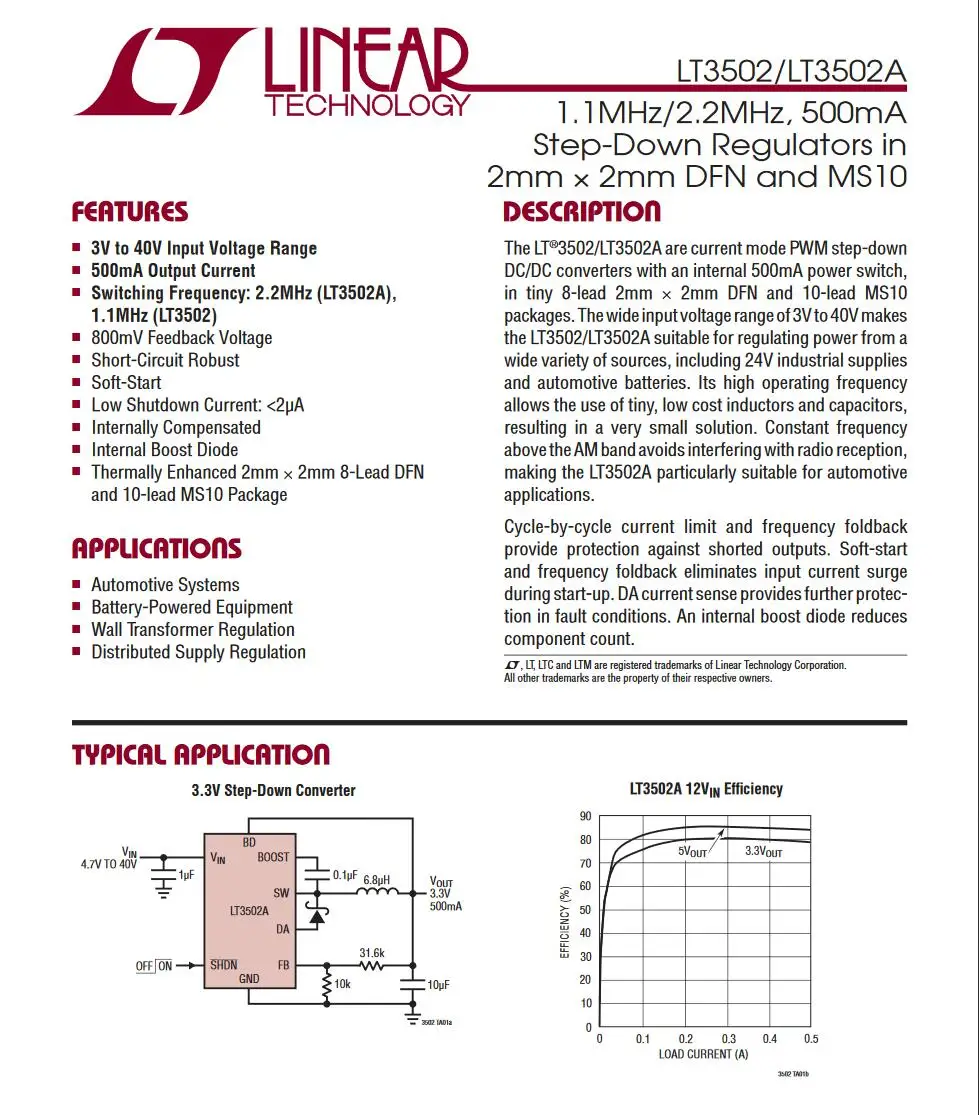 Fault conditions