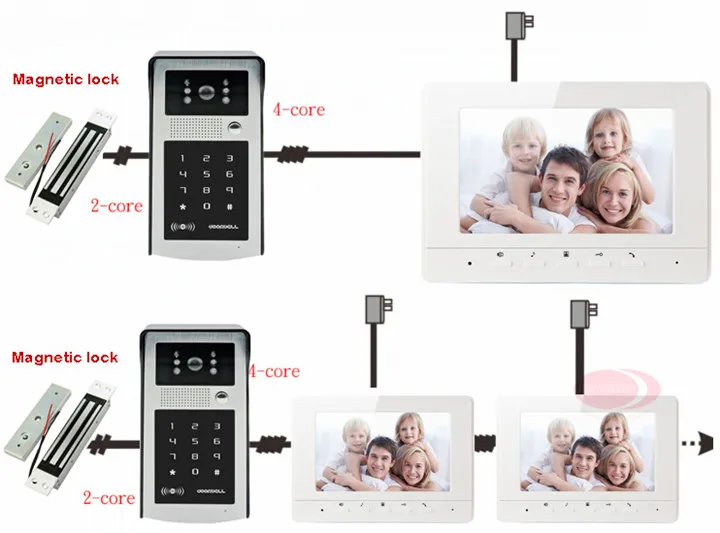 Hands Free видеодомофон 7 дюймов TFT lcd монитор видео телефон двери черный/белый цветной внутренний монитор 100 V до 240 V источник питания