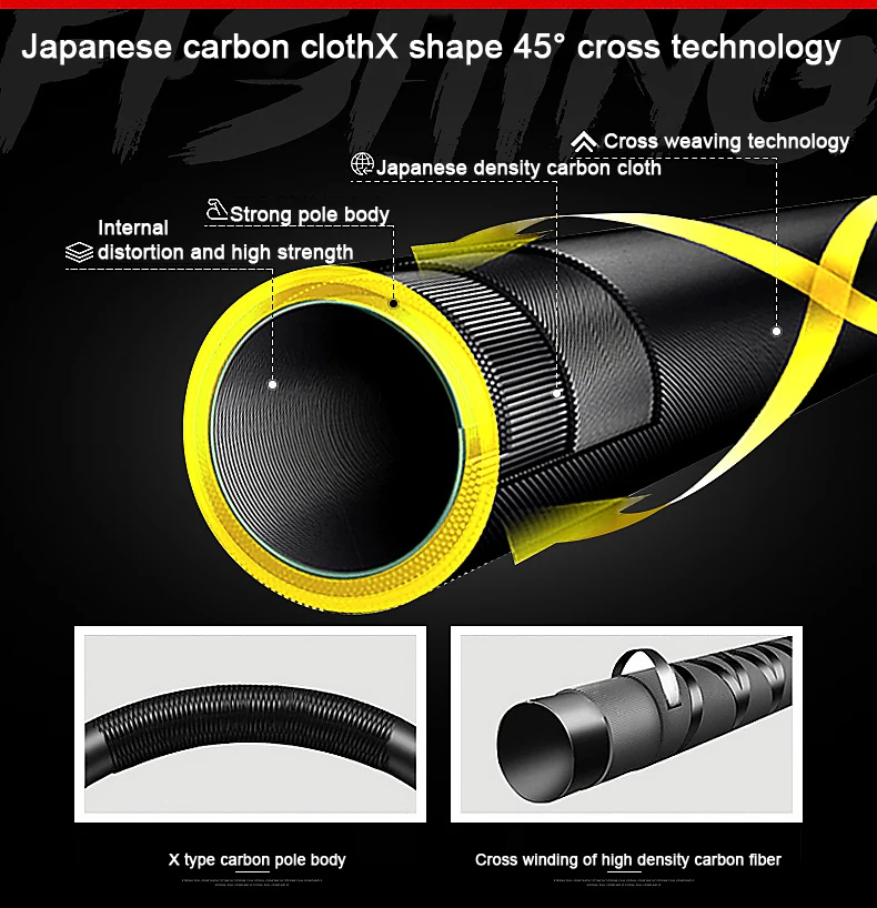 Spinpoler Ultra-Sensitive Raft Fishing Rod 3 Tips - Resin Tip; SemiFull Titanium Alloy Tip 110-130cm, 130-150cm River Raft Pole  (5)
