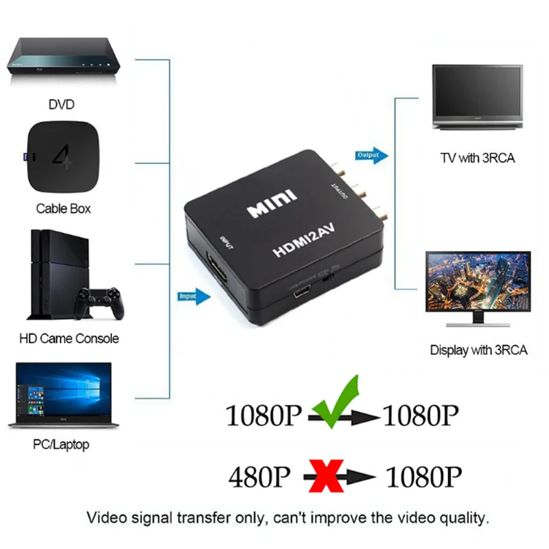 HDMI К AV скейлер адаптер HD видео конвертер коробка к RCA AV/CVSB L/R 1080P HDMI2AV Поддержка NTSC PAL