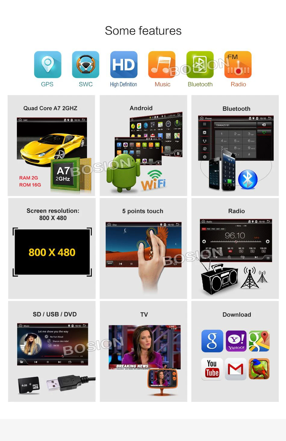 Best Android 7.1 Car Audio GPS Navigation 2DIN Car Stereo AutoRadio Car GPS Bluetooth USB/Universal Interchangeable Player NAVI MAP 4 Best Android 7.1 Car Audio GPS Navigation 2DIN Car Stereo AutoRadio Car GPS Bluetooth USB/Universal Interchangeable Player NAVI MAP 4