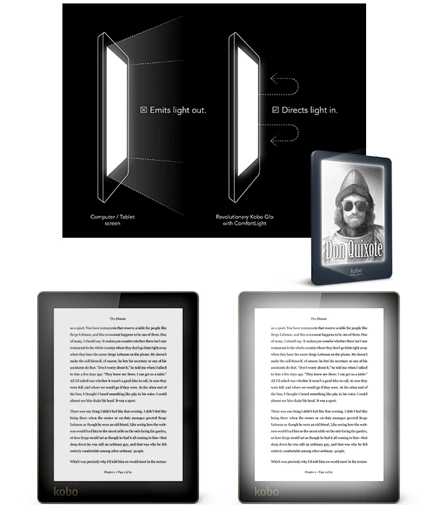 e-book Kobo Aura ebook reader e-ink 6 inch resolution 1024x758 N514 Built-in Front Light e Book Reader WiFi 4GB Memory