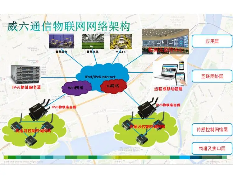 LoraWan Lora шлюз/концентратор/шлюз/SX1276 SX1278(433/470/868