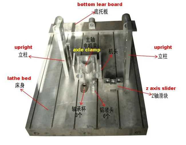 CNC 6090 литья Рамки комплект с станиной ШВП подшипник шаговый двигатель и муфта