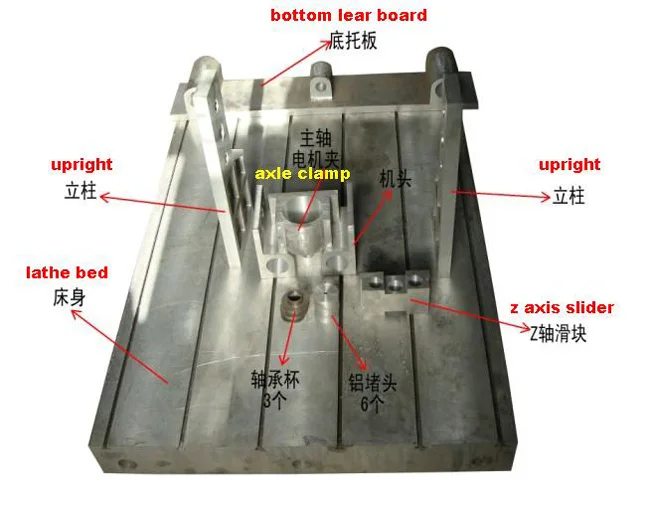 CNC 6090 frame (5)