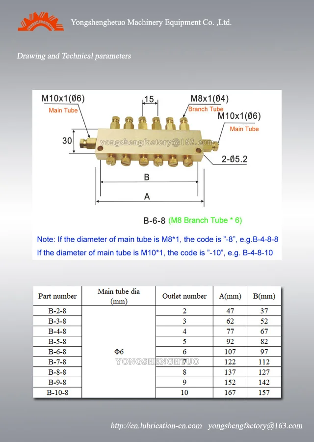 b-type-distributor
