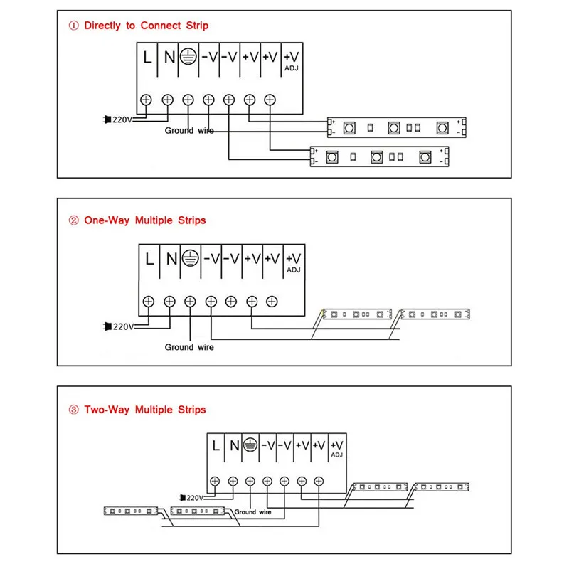 Новейший адаптер питания AC/DC 1.25A-15 Вт/2A-24W/3.2A-36 Вт/5A-60W/8.5A-100 Вт для светодиодной ленты Выключатель питания