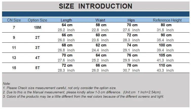 SMT