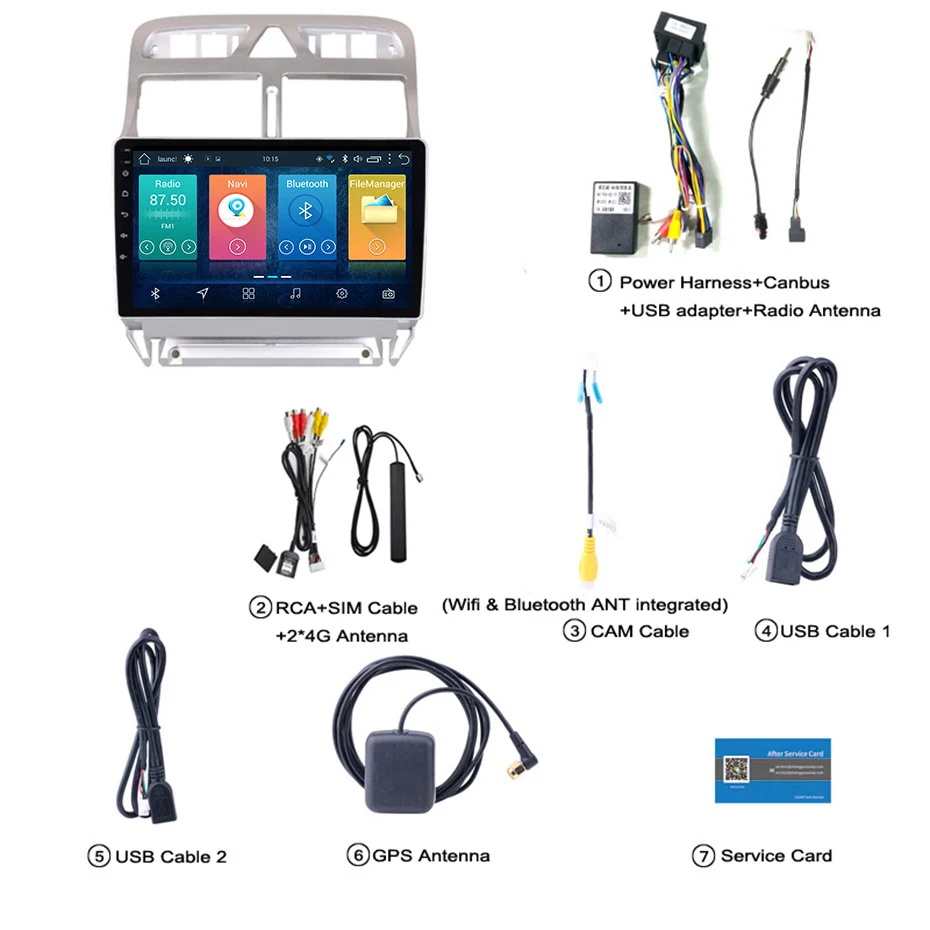 Perfect 9 inch 2.5D IPS Tempered HD multi-touch screen Android 8.1 NAVI for peugeot 307 2004-2013 with Bluetooth USB WIFI support S 1