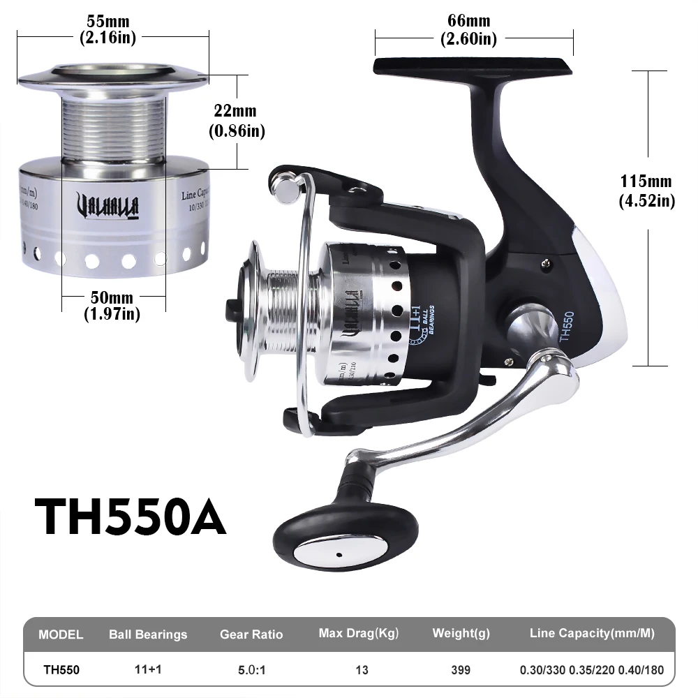 TH550A